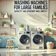 Washing Machines