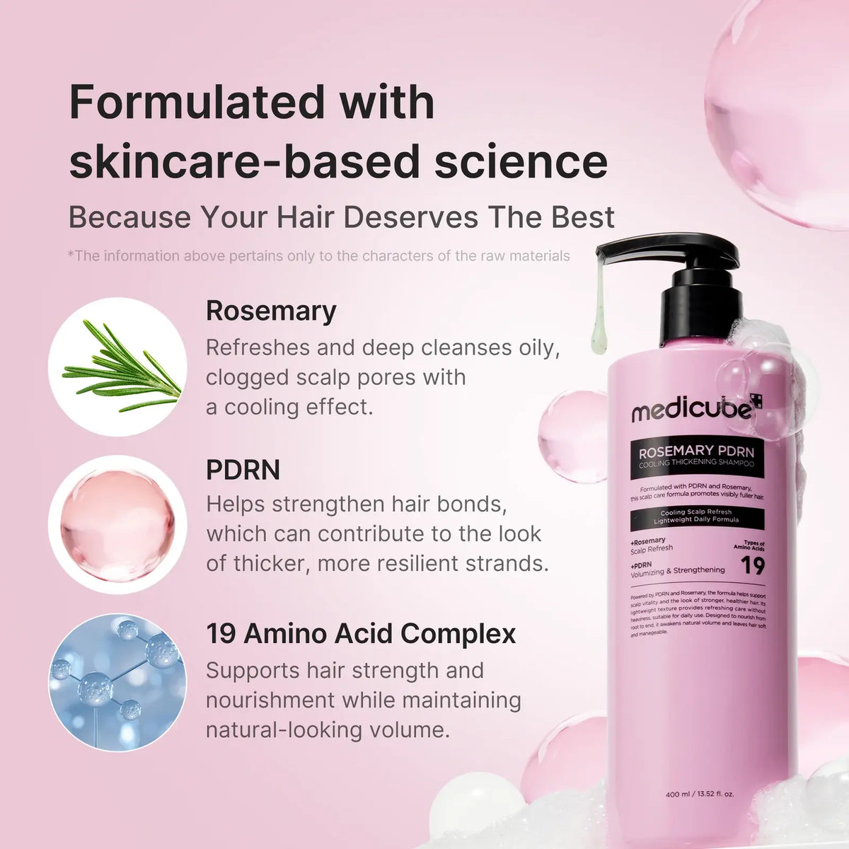 Rosemary PDRN Cooling Thickening Shampoo MEDICUBE