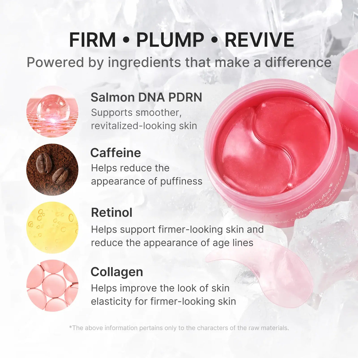 PDRN PINK CAFFEINE COLLAGEN EYE PATCH MEDICUBE