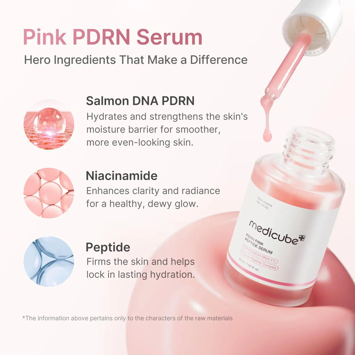 PDRN Pink Peptide Serum Ultra Light MEDICUBE