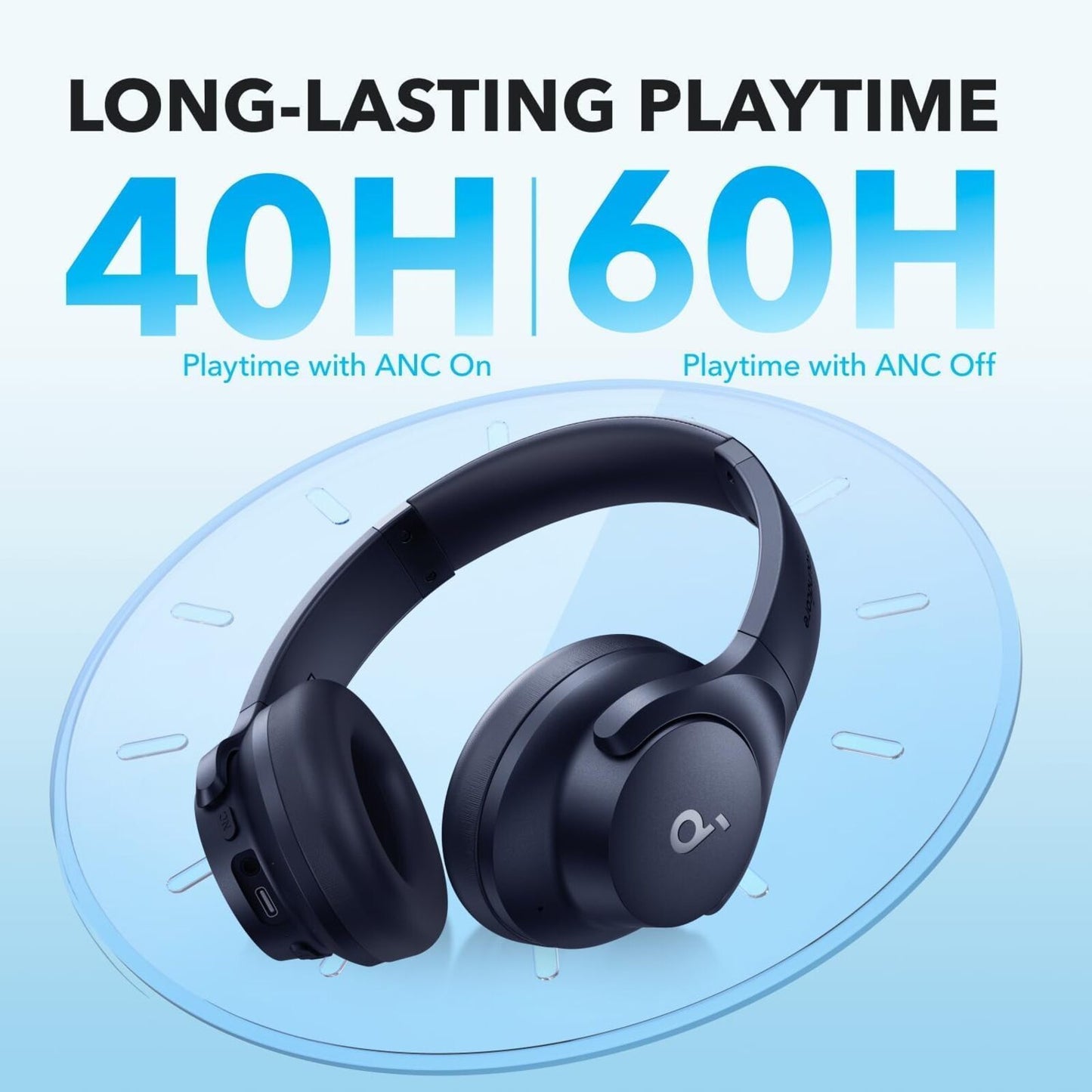 ANKER Soundcore Q20i Hybrid Active Noise Cancelling Blue
