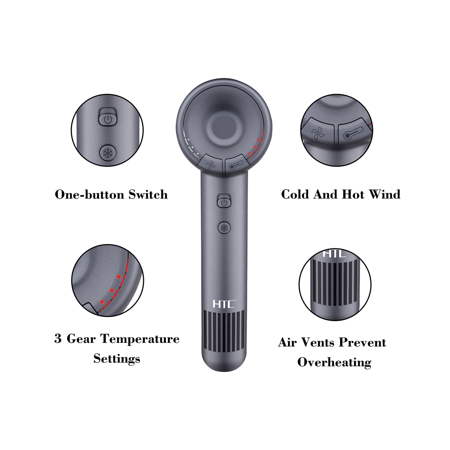 HTC Bladless Hair Dryer Professional 1800w negative Ionic
