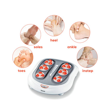 Beurer Fm60 Shiatsu Foot Massager BEURER