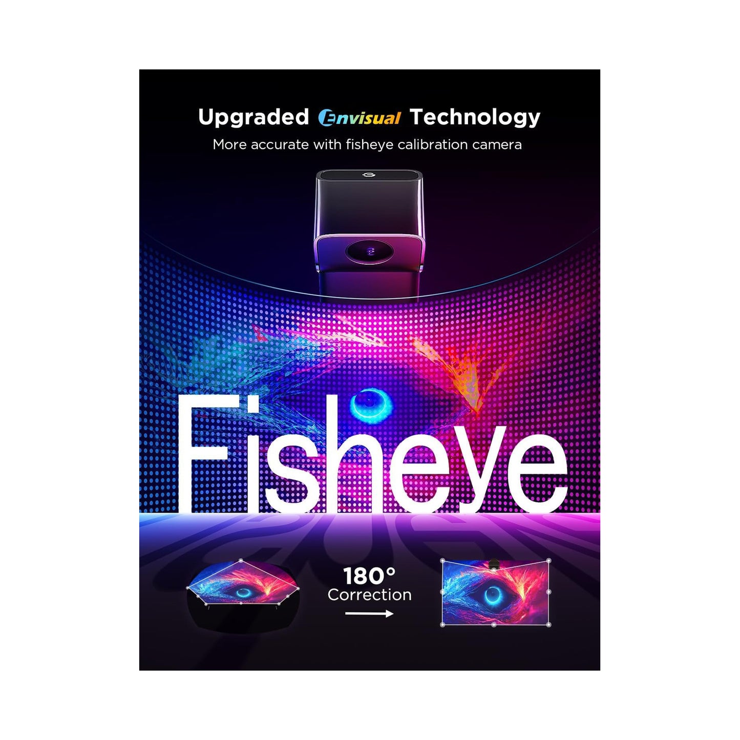 Govee TV Backlight 3 Lite Kit