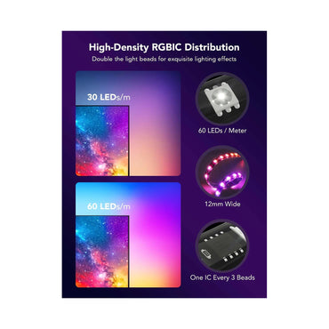 Govee TV Backlight T2 75-85inch