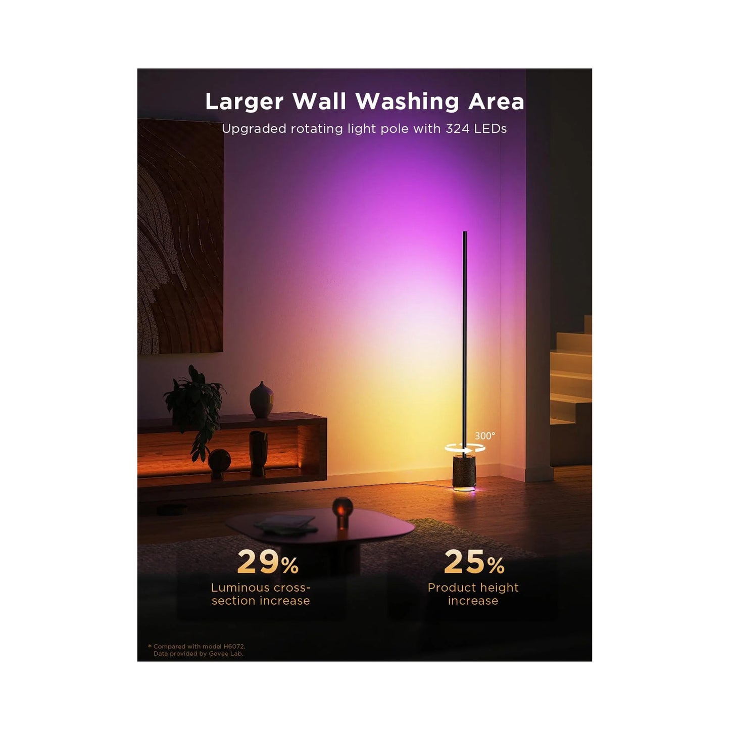 Govee Floor Lamp Pro