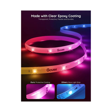 Govee RGBIC LED Strip Light S 3 Meters