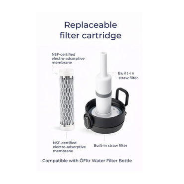 ÔFltr Water Filter Bottle NSF-Certified, BPA-Free Black and Green(500 ml) ÔFltr