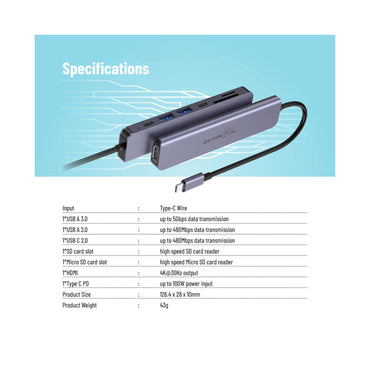 Porodo 7in1 Hub HDMI 2XUSB-A 2XUSB-C SD MicroSD