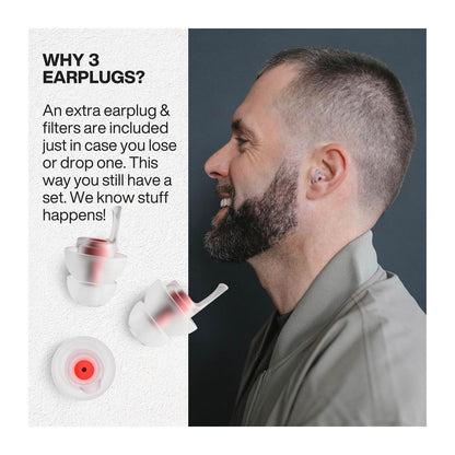 Earpeace Music Reusable Hearing Protection Earplugs EARPEACE