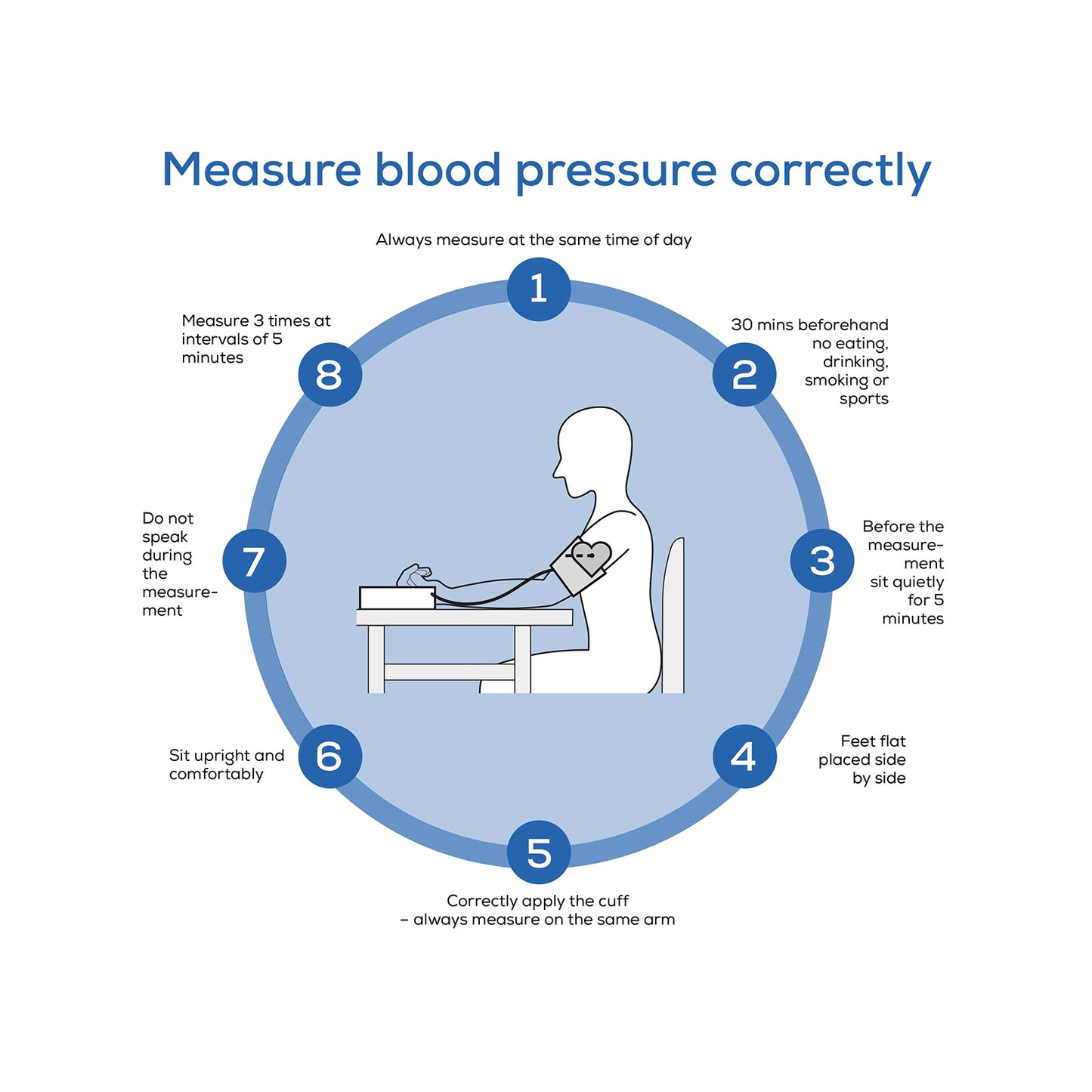 Beurer Upper arm blood pressure monitor BEURER