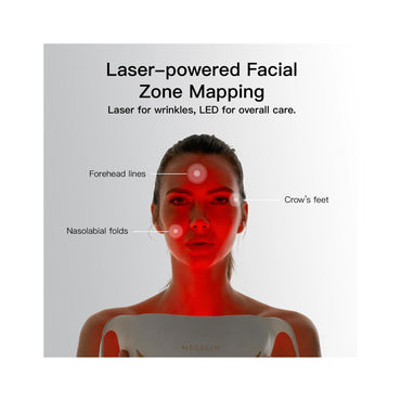 Megelin Duo-Lux LASER&LED Light Therapy Mask Megelin