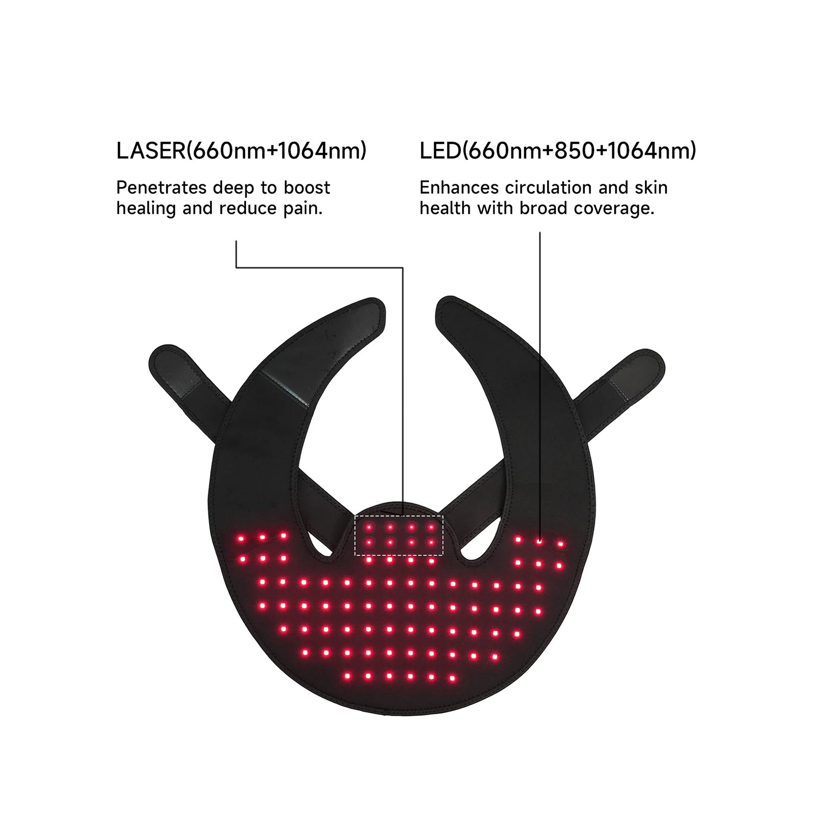 Megelin WrapLux Laser+LED Wear For Neck & Shoulder