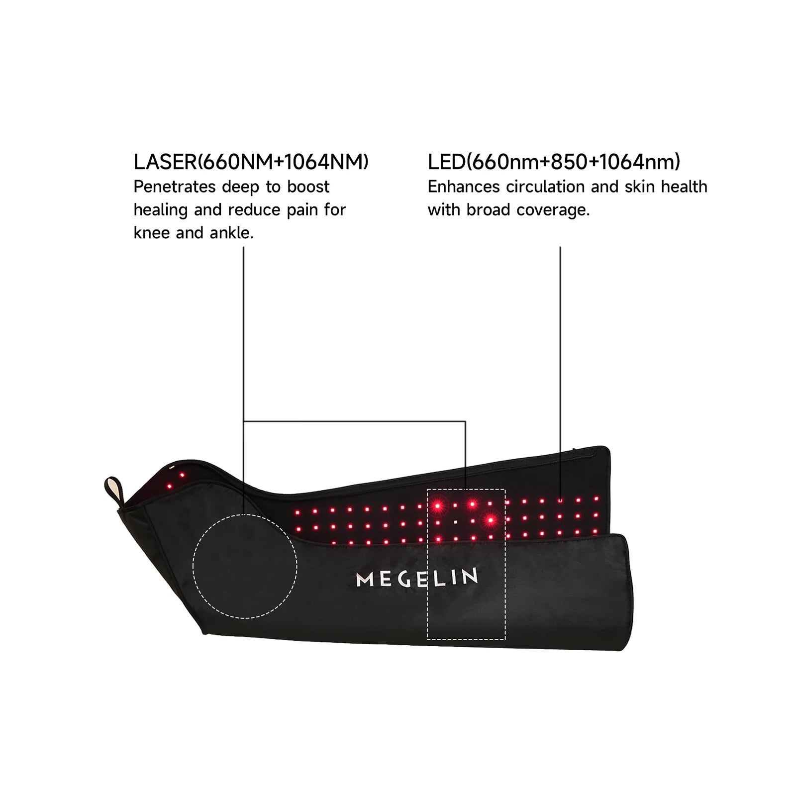 Megelin FocusLux Laser+LED Light Therapy Wrap x2
