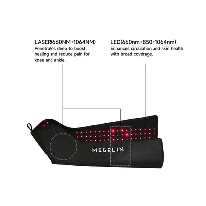Megelin FocusLux Laser+LED Light Therapy Wrap x2 Megelin