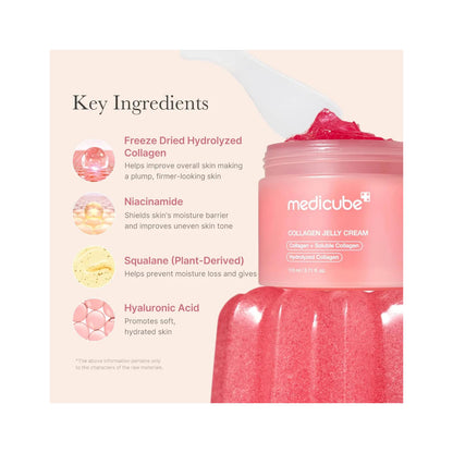 Medicube Transparent Collagen Jelly Cream 110ML MEDICUBE