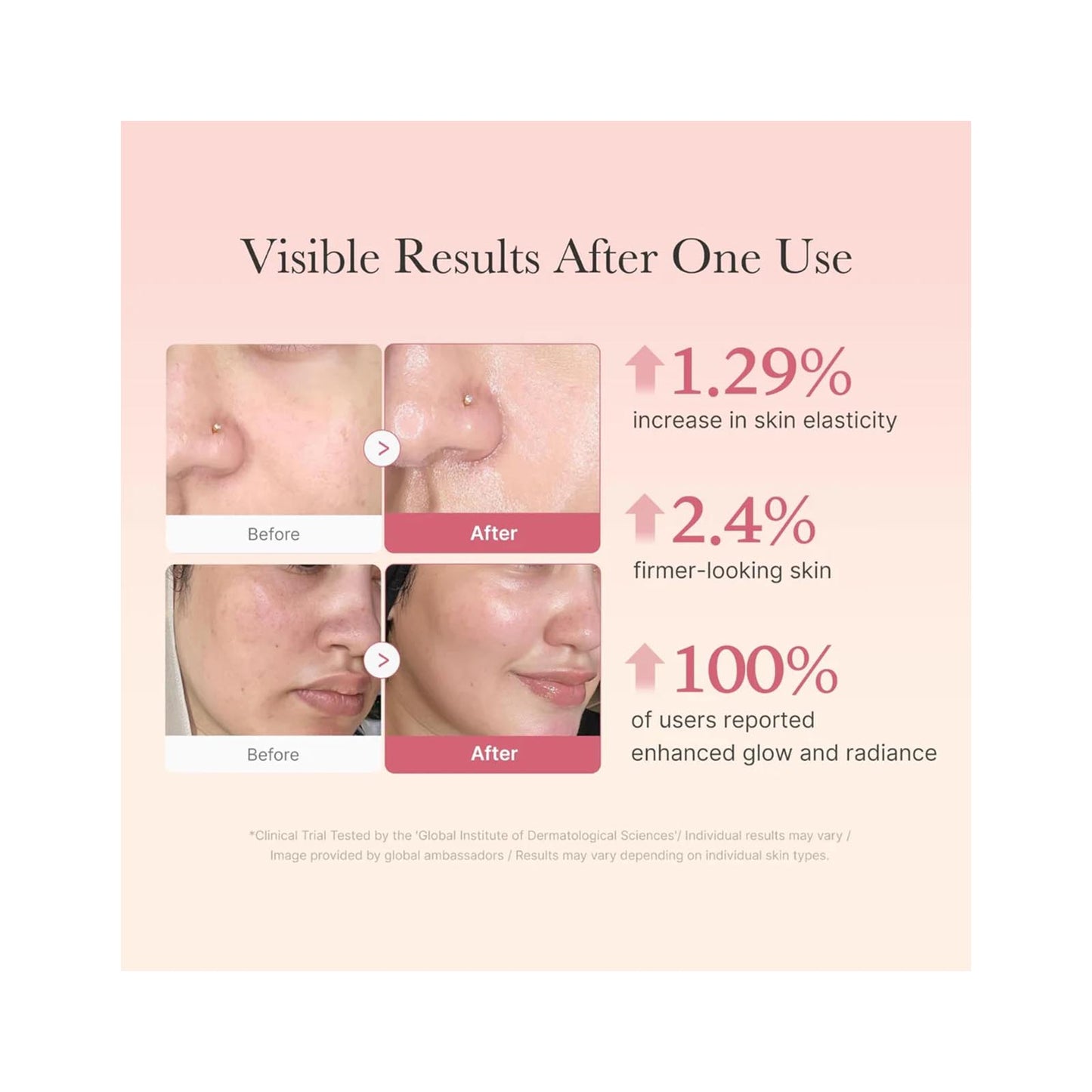 Medicube Transparent Collagen Jelly Cream 110ML MEDICUBE