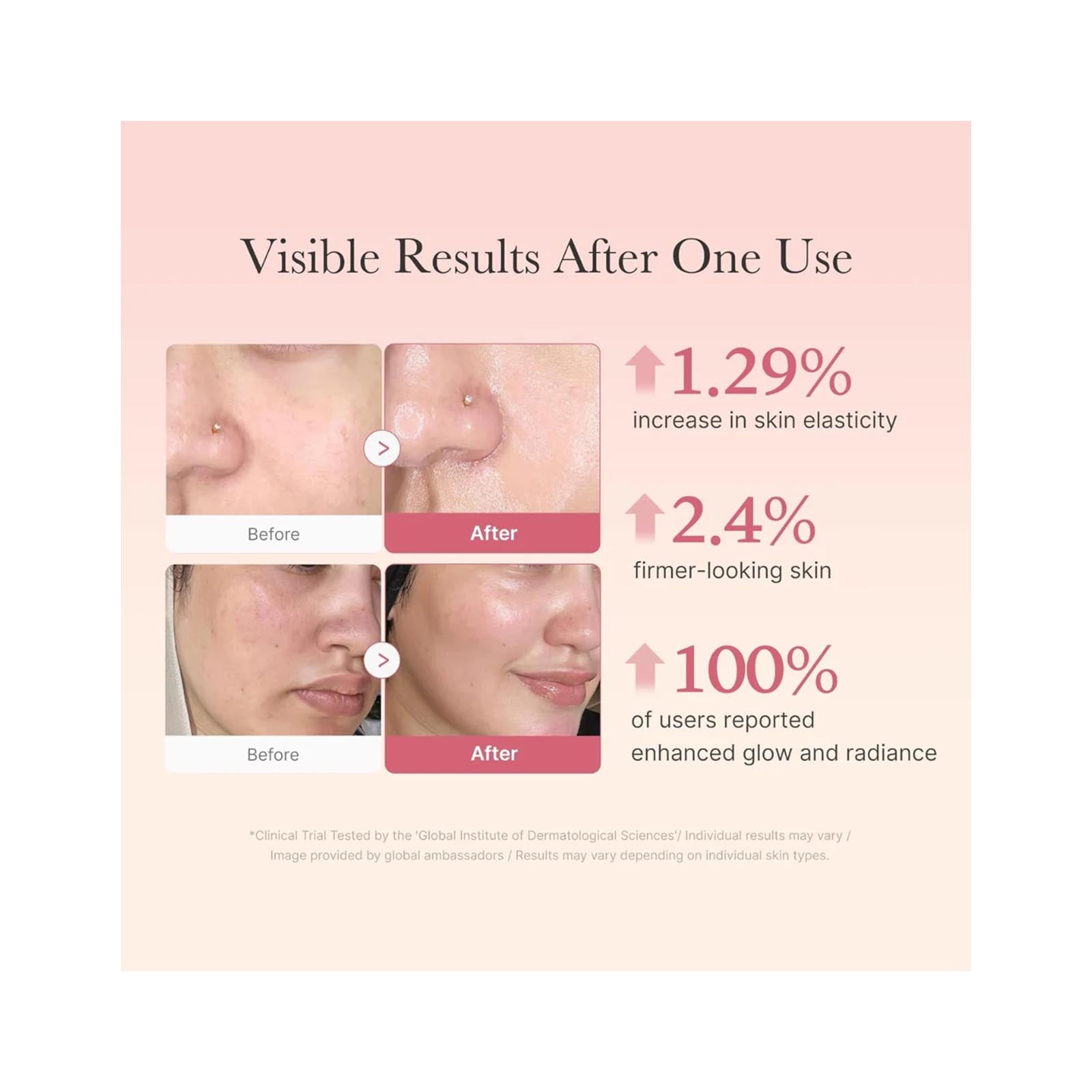Medicube Transparent Collagen Jelly Cream 110ML