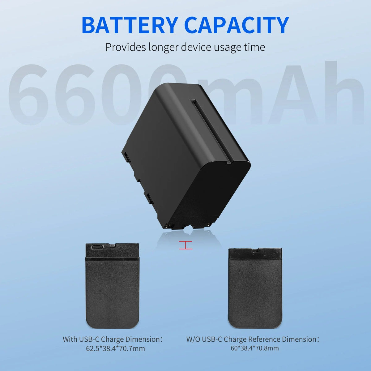 FeelWorld NP-970 Battery with USB-C Charging