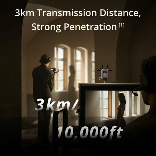 DJI SDR Transmission Combo DJI