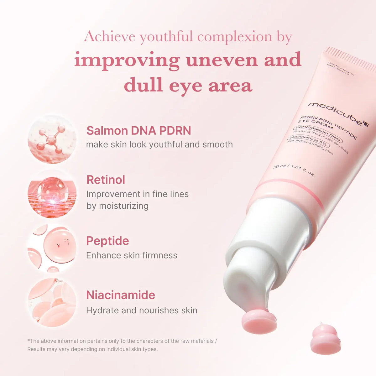 PDRN Pink Peptide Eye Serum 30 ML MEDICUBE