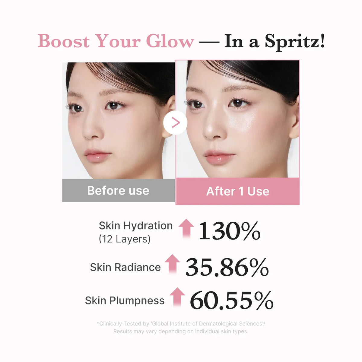 PDRN Pink Collagen Glow Jelly Mist Serum MEDICUBE