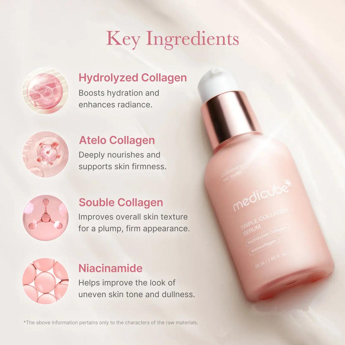 Triple Collagen Serum 55 ML