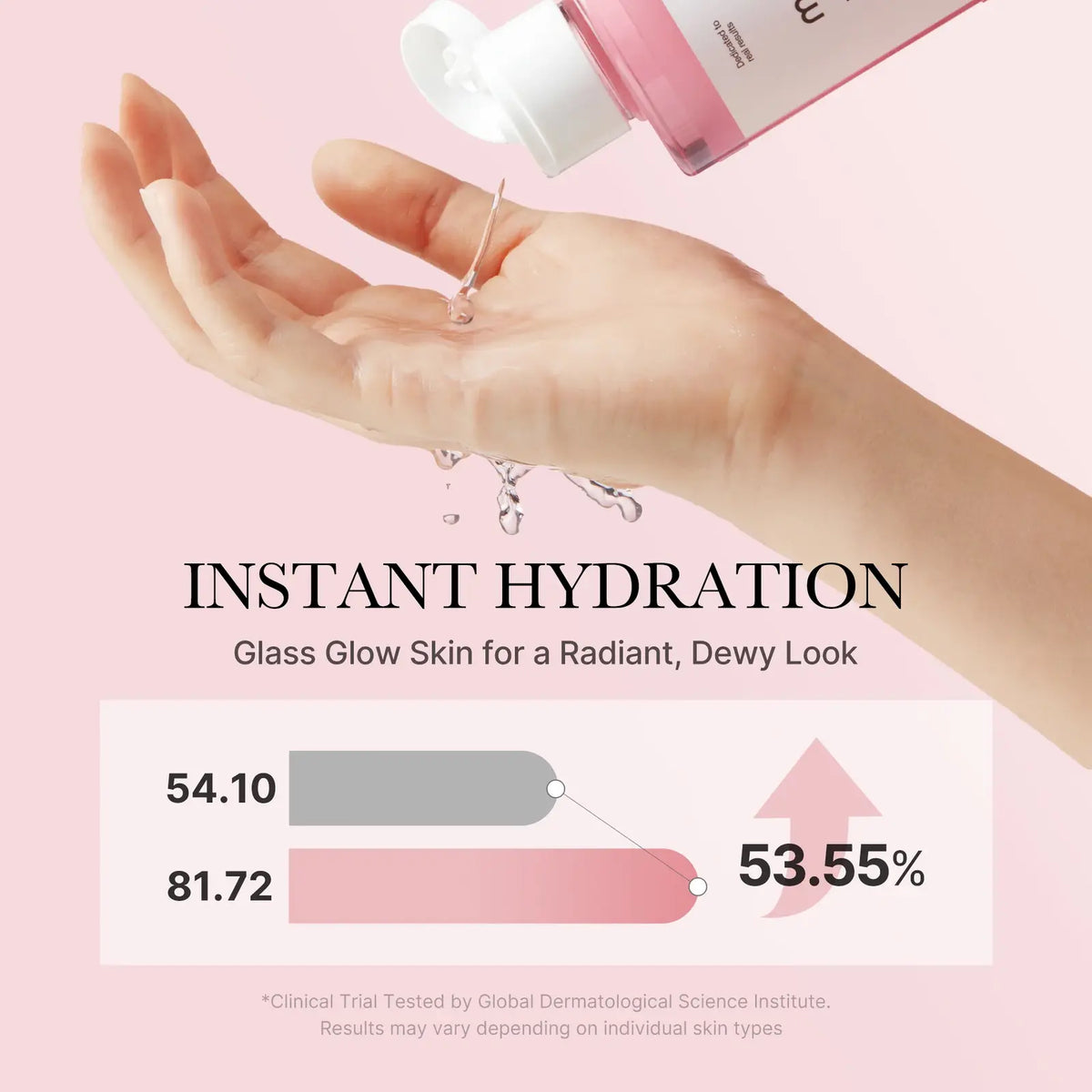 PDRN Pink Cica Soothing Toner 250 ML