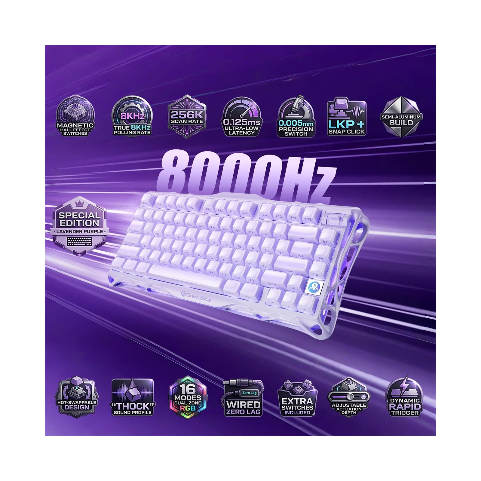 GravaStar Mercury V75 Magnetic Keyboard Lavender Purple