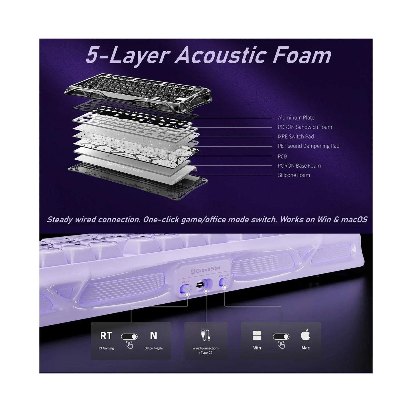 GravaStar Mercury V75 Magnetic Keyboard Lavender Purple