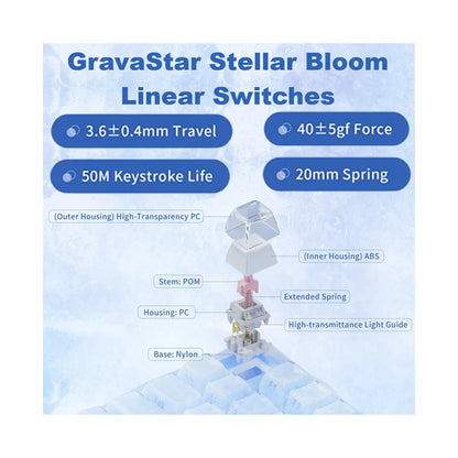 GravaStar Mercury K1 Special Edition Wireless Ice Blue