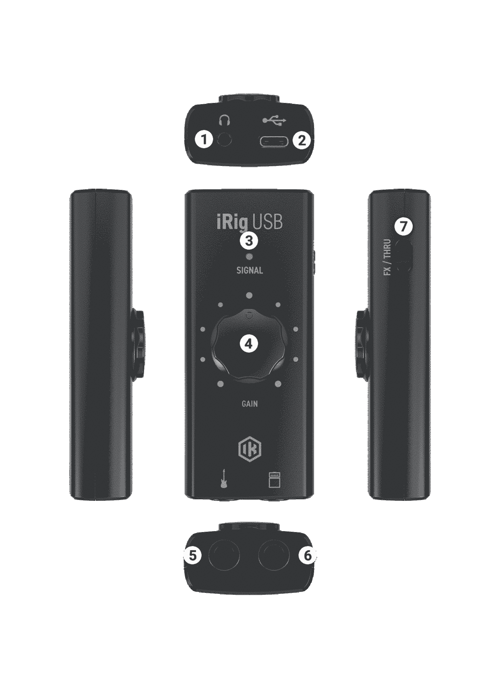 IK Multimedia iRig USB Guitar Interface