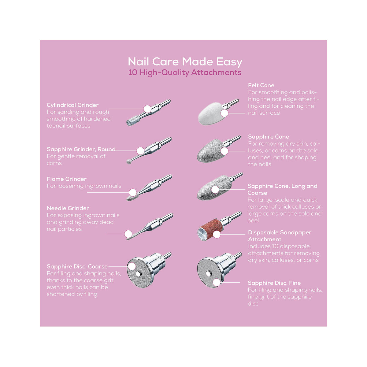 Beurer MP 62 attachments