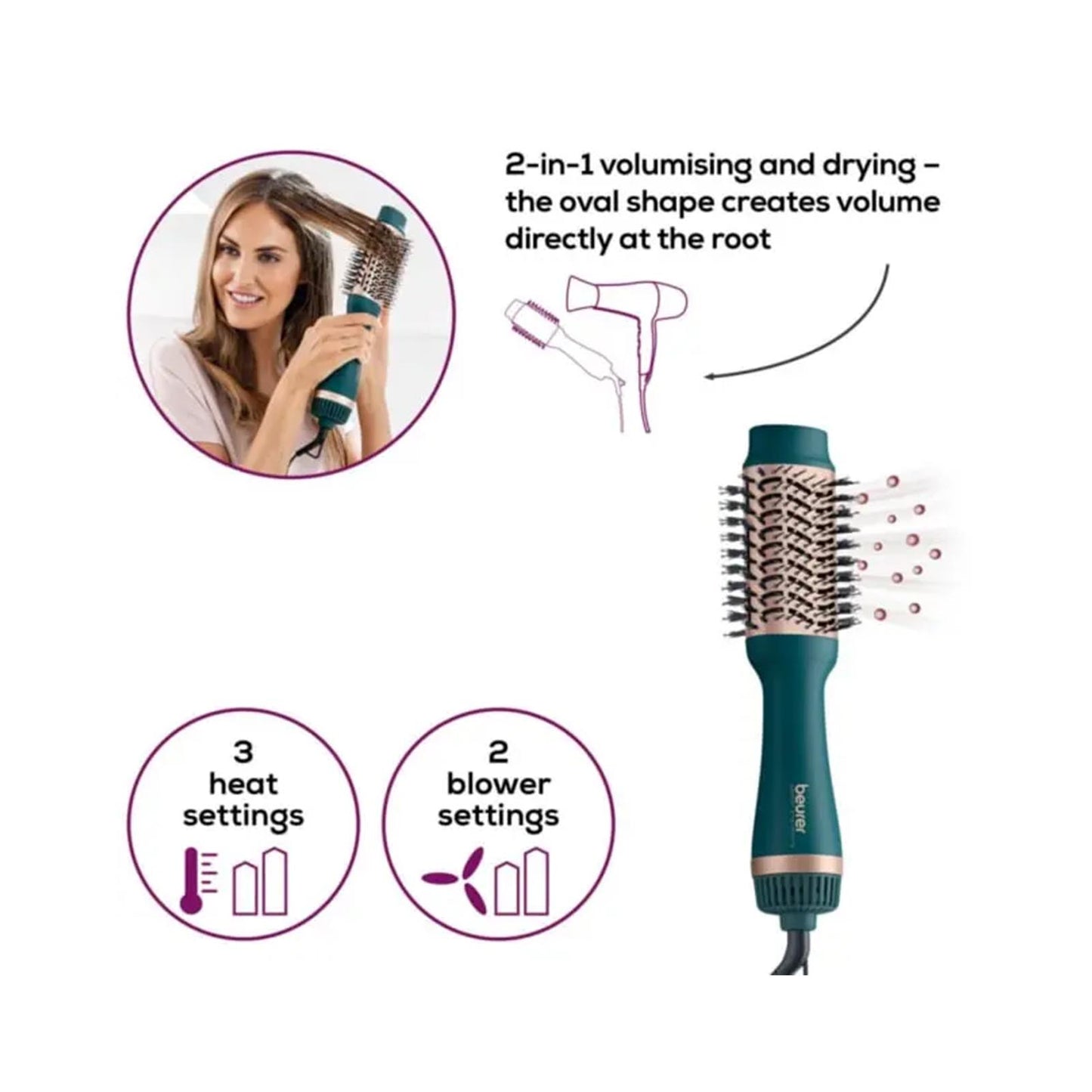 Beurer HC 45 Ocean Hair Dryer Brush BEURER