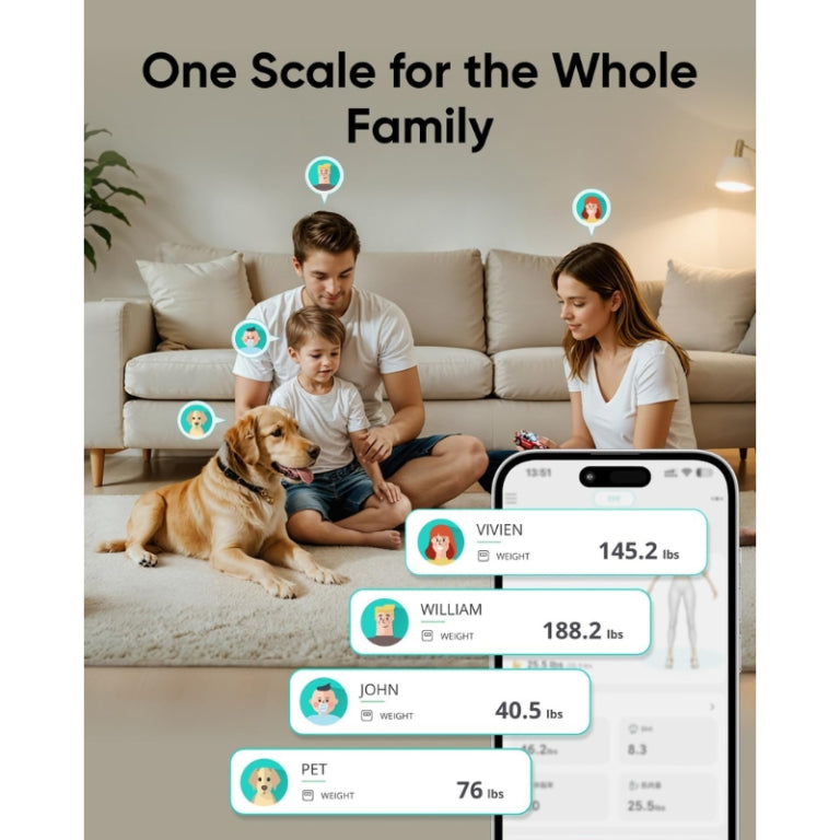 Eufy  Smart Scale C20 Digital Body Fat Scale with TFT Screen