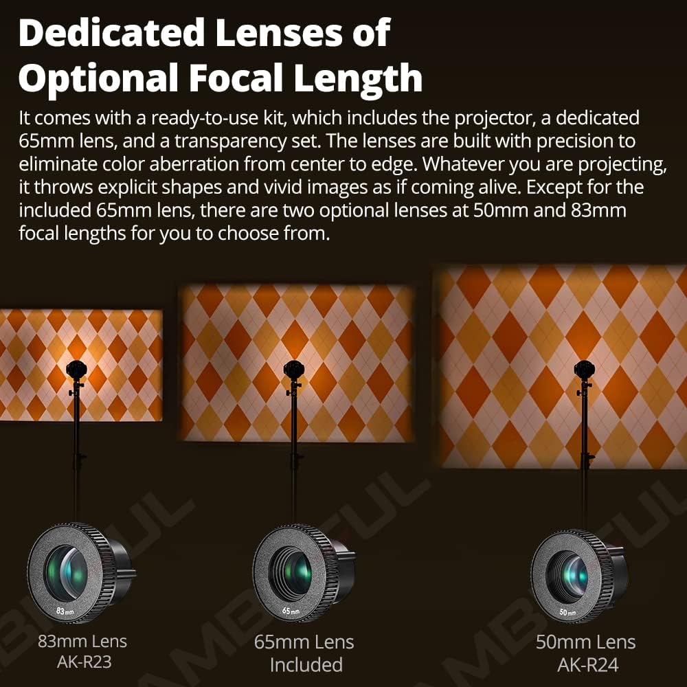 Godox Projection Attachment for Flash Heads