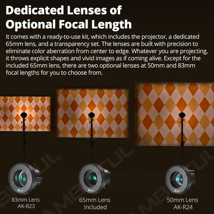 Godox Projection Attachment for Flash Heads