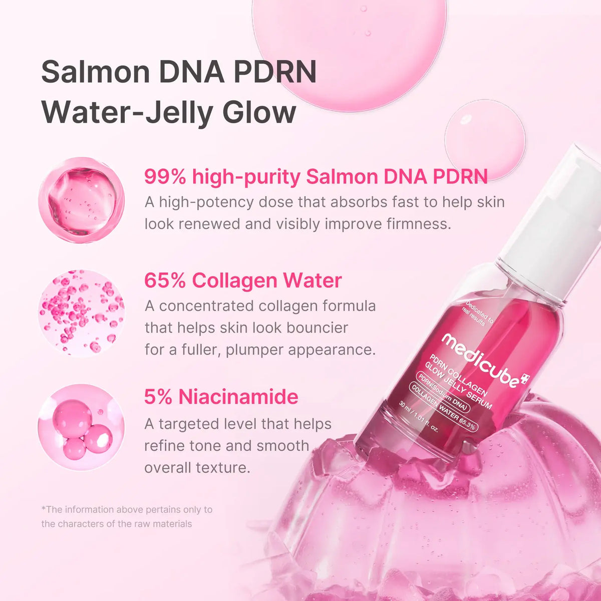 PDRN Collagen Glow Jelly Serum MEDICUBE
