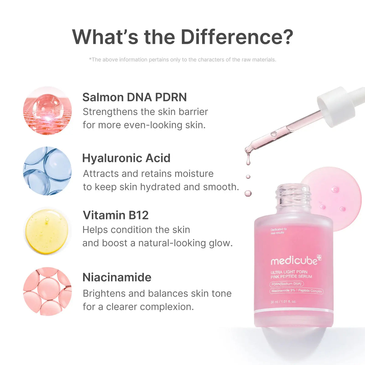 PDRN Pink Peptide Serum Ultra Light MEDICUBE