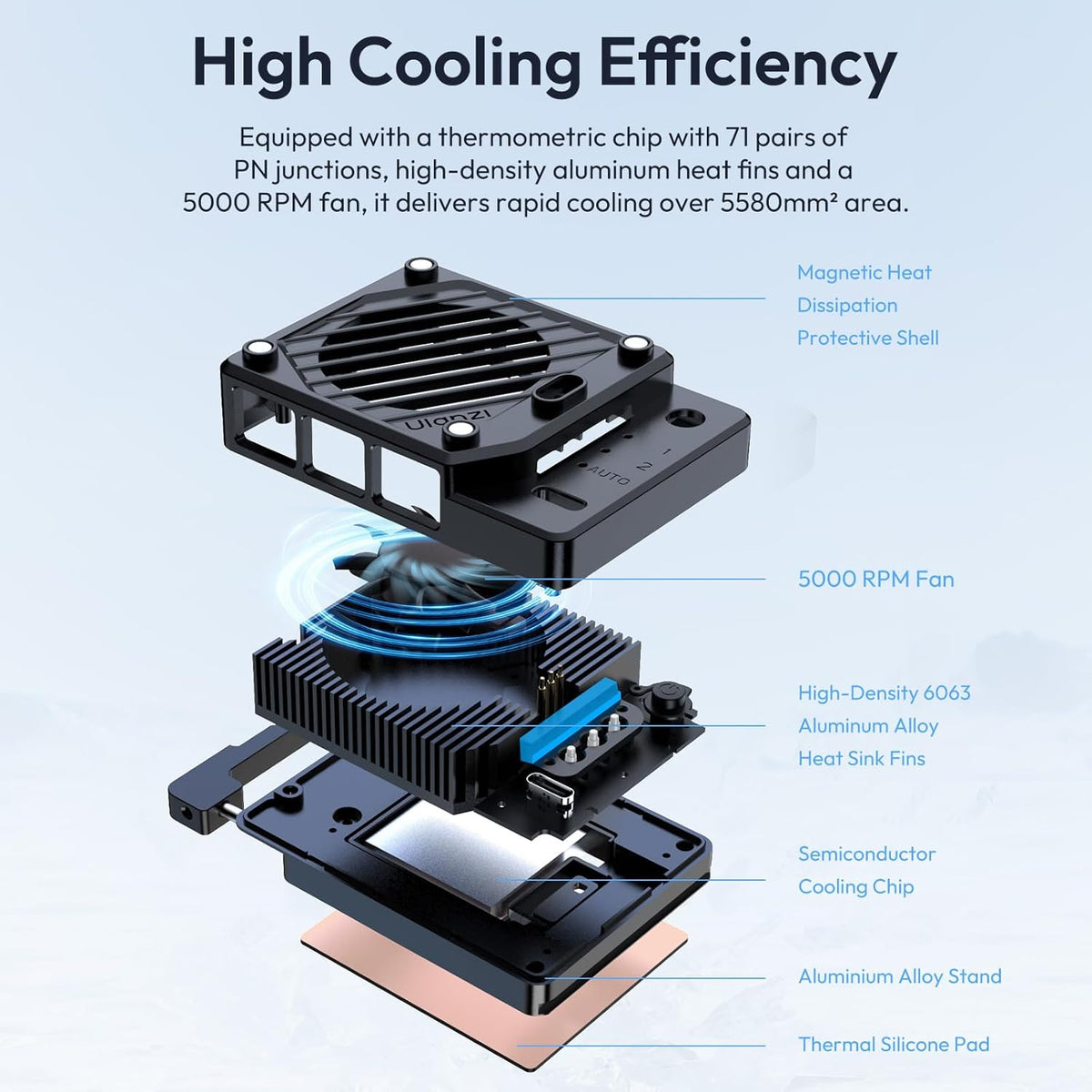 Ulanzi Camera Cooler
