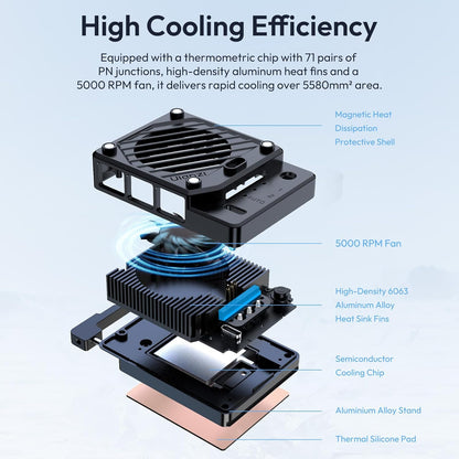 Ulanzi Camera Cooler