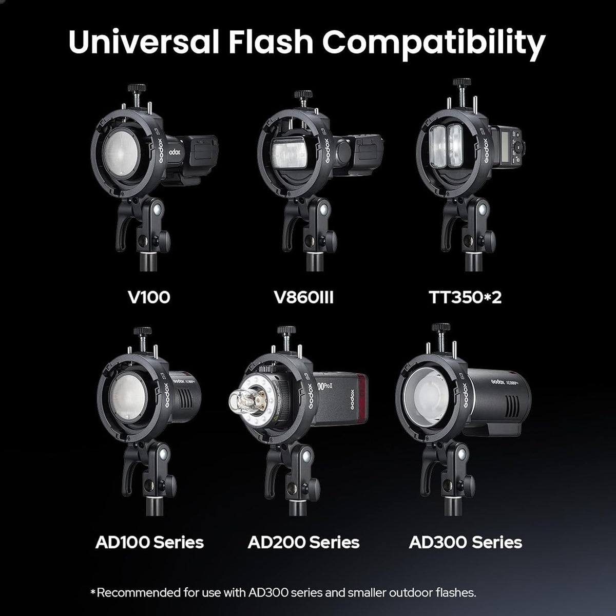 Godox S3 Speedlite Bracket