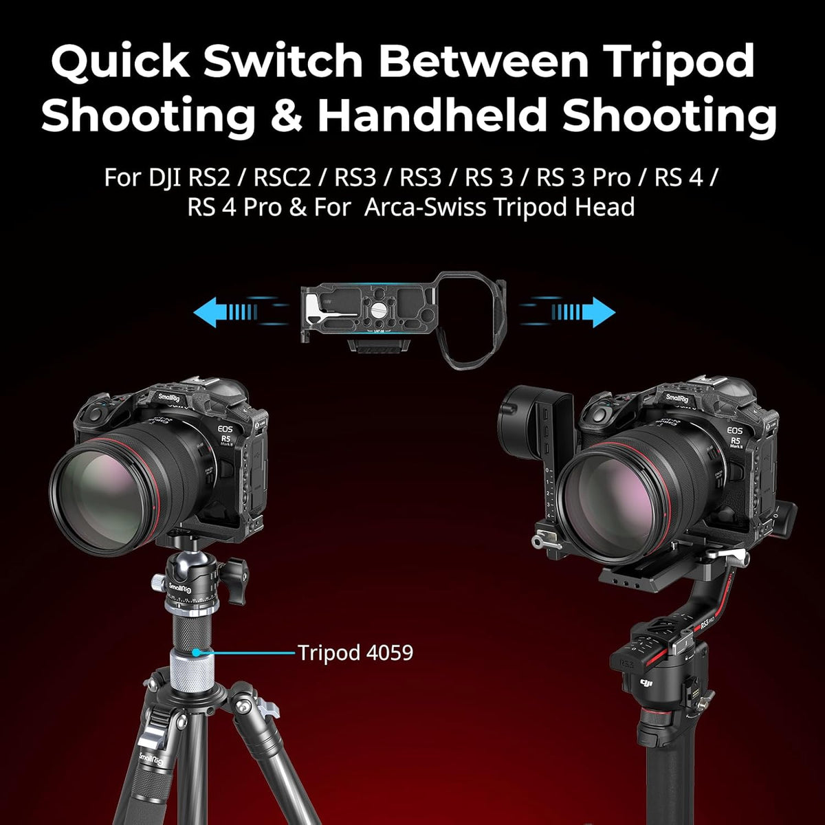 SmallRig "Black Mamba" Camera Cage for R5 Mark II