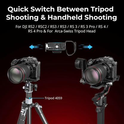 SmallRig "Black Mamba" Camera Cage for R5 Mark II