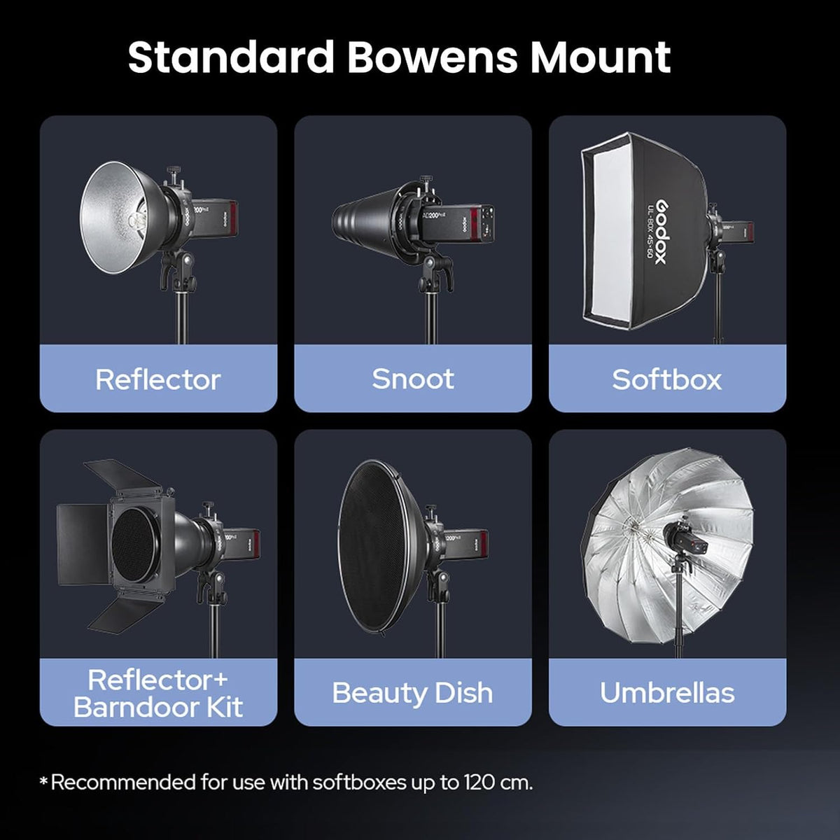 Godox S3 Speedlite Bracket
