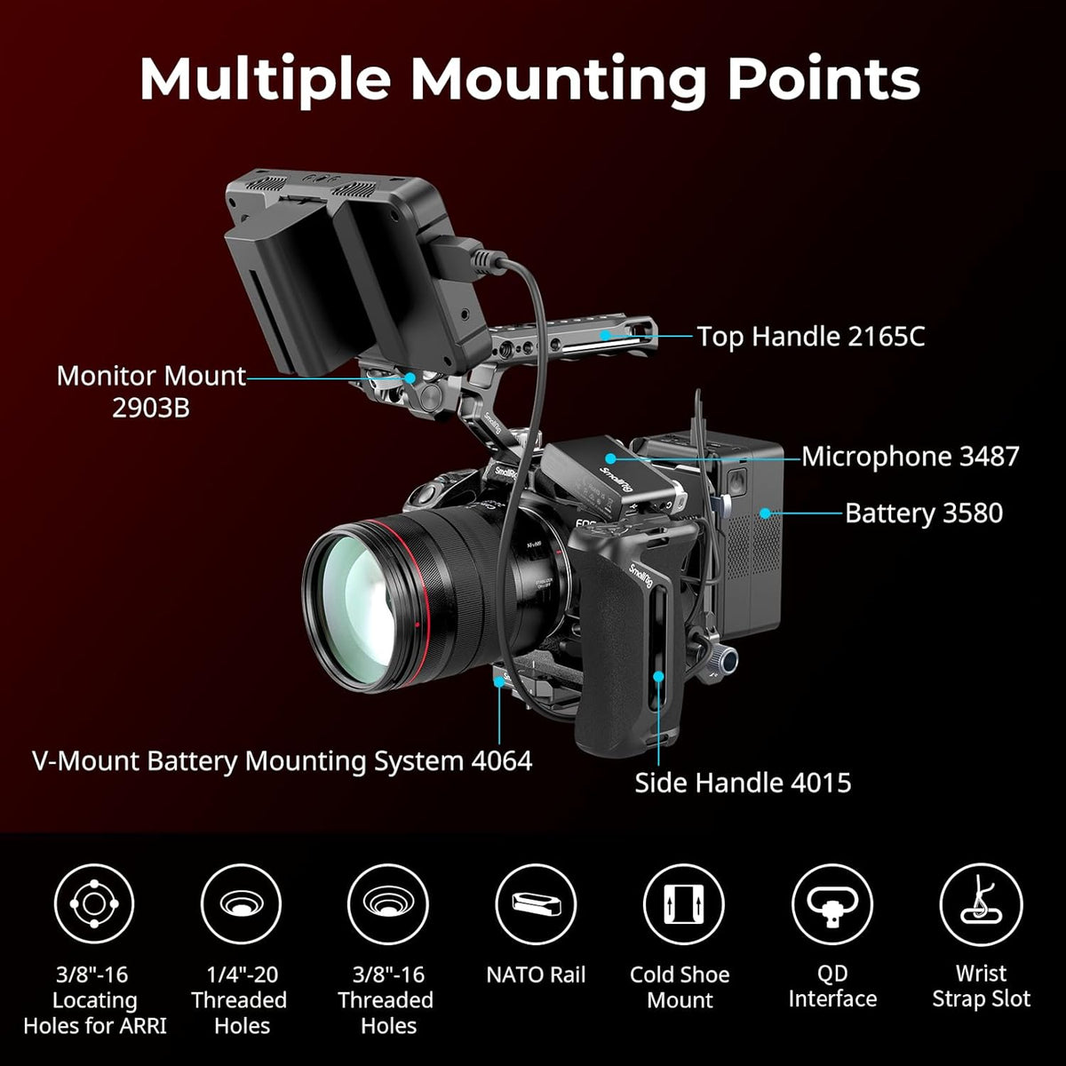 SmallRig "Black Mamba" Camera Cage for R5 Mark II