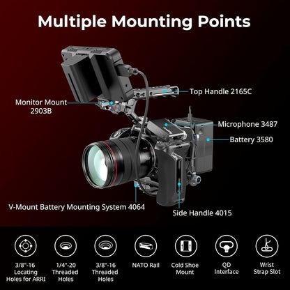 SmallRig "Black Mamba" Camera Cage for R5 Mark II