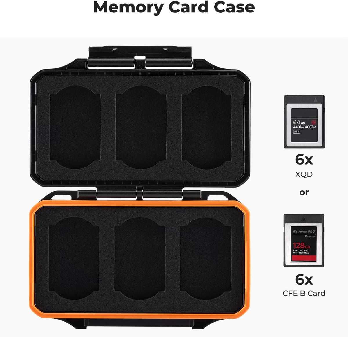 K&F 6 Slots XQD Cfexpress Type-B Card Holder