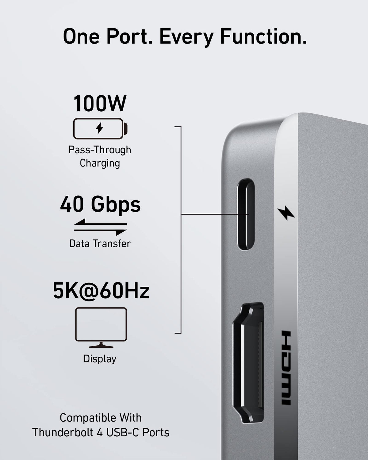 ANKER S547 USB-C 7-IN-2 HUB Gray