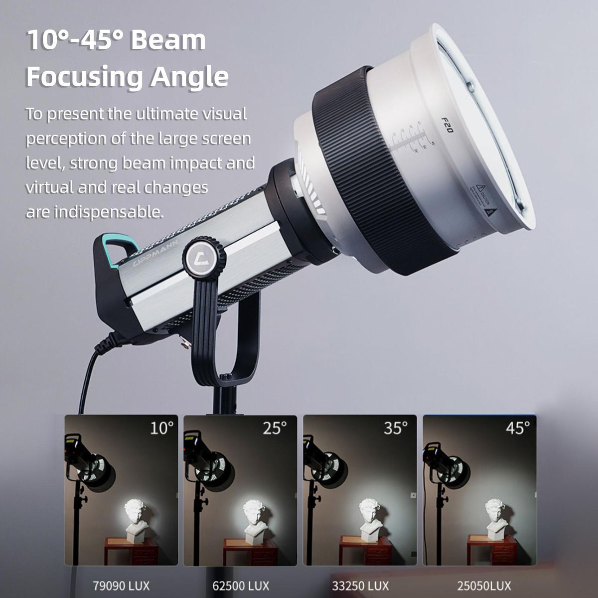 Fresnel F20